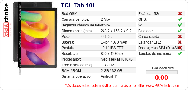 TCL Tab 10L Datos técnicos del móvil 