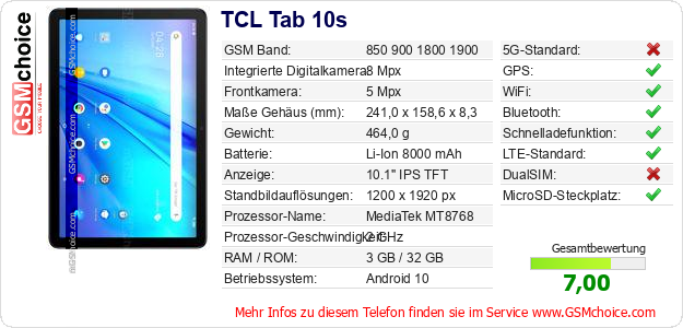 TCL Tab 10s technische Daten TCL Tab 10s technische Daten
