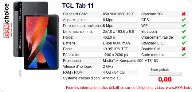 TCL Tab 11 Fiche technique