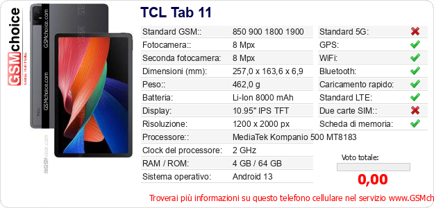 TCL Tab 11 Dati tecnici di telefono cellulare 