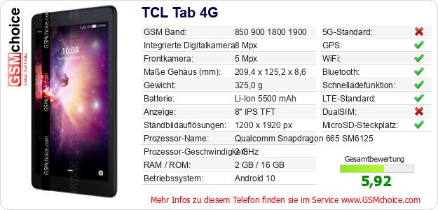 TCL Tab 4G technische Daten TCL Tab 4G technische Daten