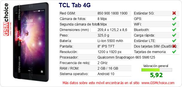 TCL Tab 4G Datos técnicos del móvil TCL Tab 4G Datos técnicos del móvil