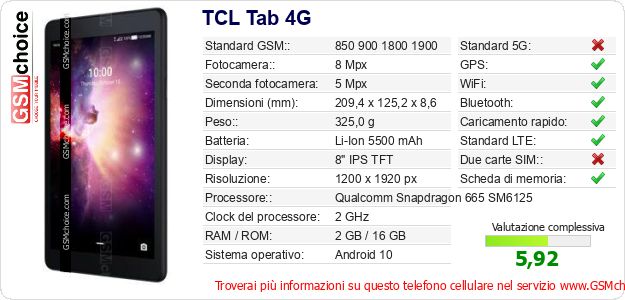 TCL Tab 4G Dati tecnici di telefono cellulare 