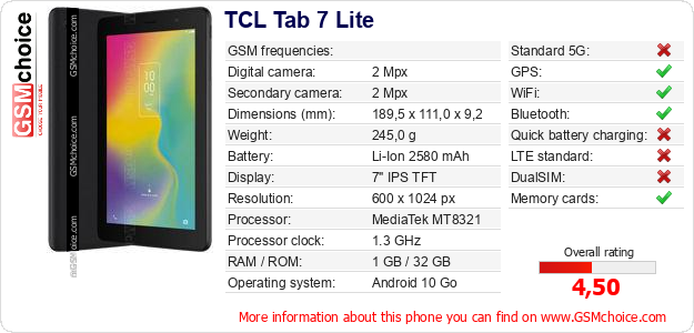 TCL Tab 7 Lite technical specifications TCL Tab 7 Lite technical specifications