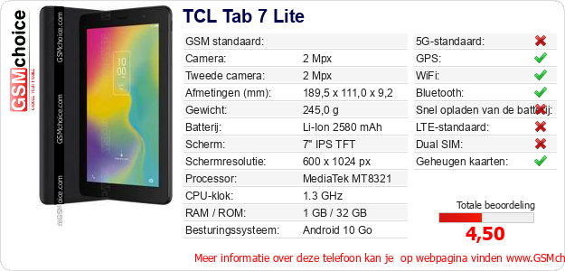 TCL Tab 7 Lite Technische gegevens TCL Tab 7 Lite Technische gegevens