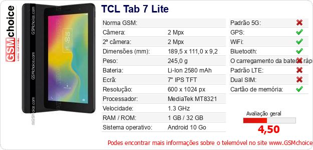 TCL Tab 7 Lite Especificações técnicas do telemóvel 
