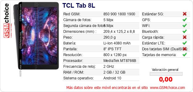 TCL Tab 8L Datos técnicos del móvil TCL Tab 8L Datos técnicos del móvil