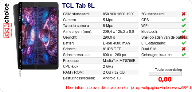 TCL Tab 8L Technische gegevens TCL Tab 8L Technische gegevens