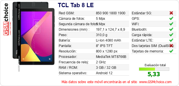 TCL Tab 8 LE Datos técnicos del móvil TCL Tab 8 LE Datos técnicos del móvil