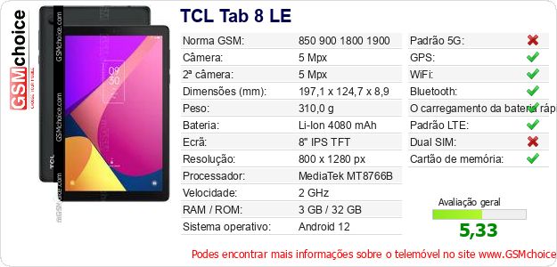 TCL Tab 8 LE Especificações técnicas do telemóvel 