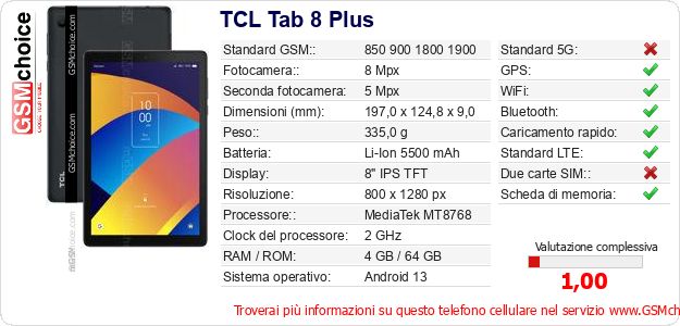 TCL Tab 8 Plus Dati tecnici di telefono cellulare 