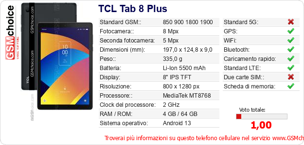 TCL Tab 8 Plus Dati tecnici di telefono cellulare TCL Tab 8 Plus Dati tecnici di telefono cellulare