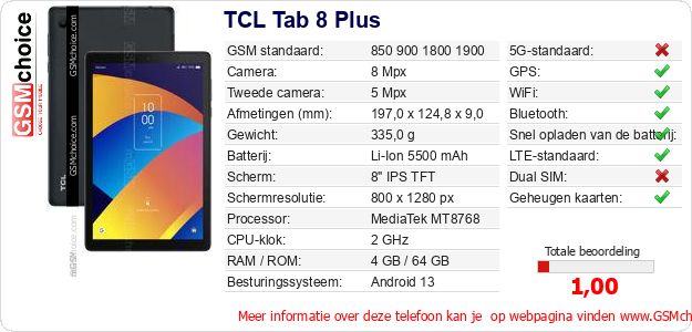 TCL Tab 8 Plus Technische gegevens 