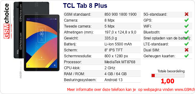 TCL Tab 8 Plus Technische gegevens 
