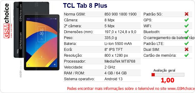 TCL Tab 8 Plus Especificações técnicas do telemóvel 
