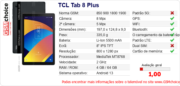 TCL Tab 8 Plus Especificações técnicas do telemóvel 