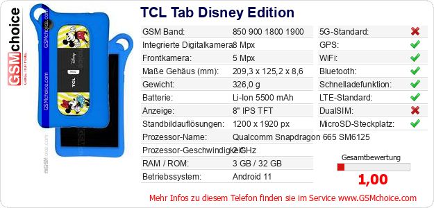 TCL Tab Disney Edition technische Daten TCL Tab Disney Edition technische Daten