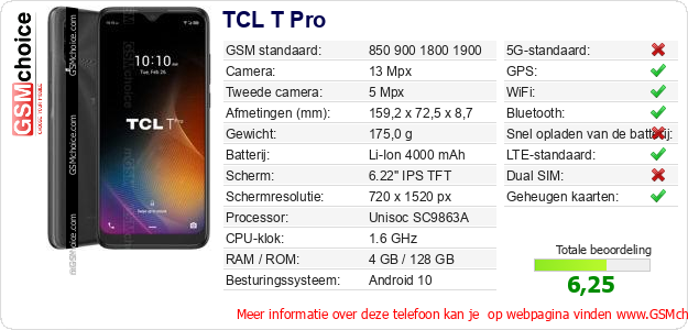 TCL T Pro Technische gegevens 