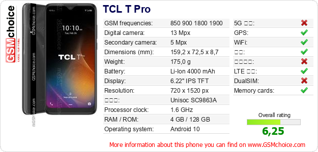 TCL T Pro 手机技术数据