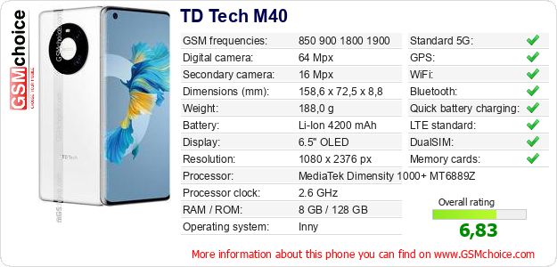 TD Tech M40 technical specifications TD Tech M40 technical specifications