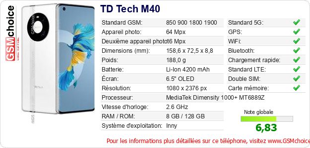 TD Tech M40 Fiche technique