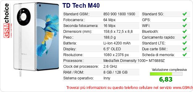 TD Tech M40 Dati tecnici di telefono cellulare TD Tech M40 Dati tecnici di telefono cellulare