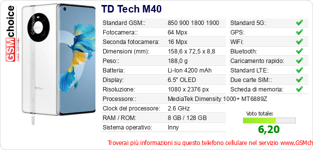 TD Tech M40 Dati tecnici di telefono cellulare  TD Tech M40 Dati tecnici di telefono cellulare