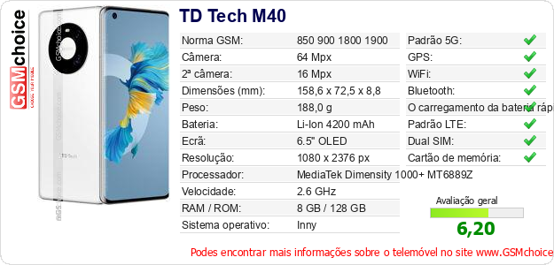 TD Tech M40 Especificações técnicas do telemóvel 
