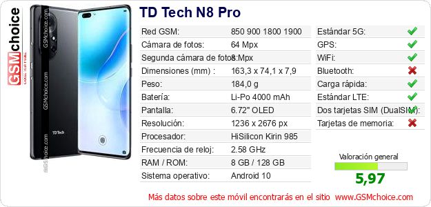 TD Tech N8 Pro Datos técnicos del móvil TD Tech N8 Pro Datos técnicos del móvil