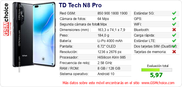 TD Tech N8 Pro Datos técnicos del móvil 
