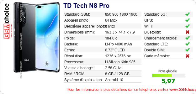 TD Tech N8 Pro Fiche technique TD Tech N8 Pro Fiche technique