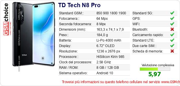 TD Tech N8 Pro Dati tecnici di telefono cellulare TD Tech N8 Pro Dati tecnici di telefono cellulare