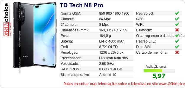 TD Tech N8 Pro Especificações técnicas do telemóvel TD Tech N8 Pro Especificações técnicas do telemóvel