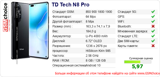 TD Tech N8 Pro Технические данные телефона TD Tech N8 Pro Технические данные телефона