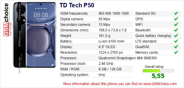 TD Tech P50 technical specifications TD Tech P50 technical specifications