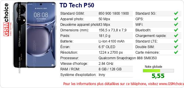 TD Tech P50 Fiche technique