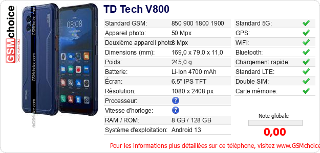TD Tech V800 Fiche technique TD Tech V800 Fiche technique
