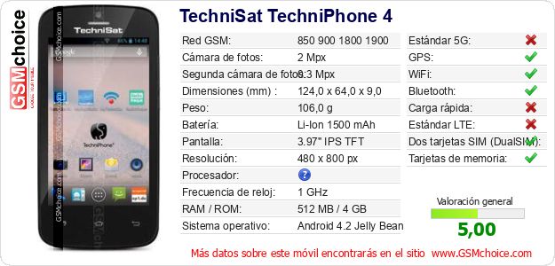 TechniSat TechniPhone 4 Datos técnicos del móvil 