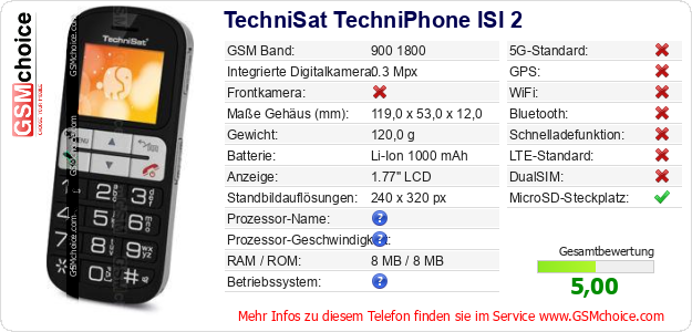 TechniSat TechniPhone ISI 2 technische Daten TechniSat TechniPhone ISI 2 technische Daten