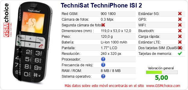 TechniSat TechniPhone ISI 2 Datos técnicos del móvil 