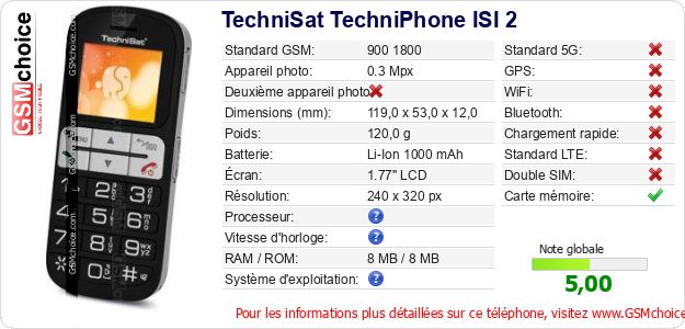 TechniSat TechniPhone ISI 2 Fiche technique TechniSat TechniPhone ISI 2 Fiche technique