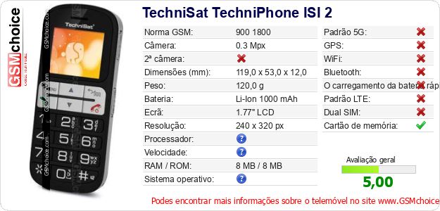 TechniSat TechniPhone ISI 2 Especificações técnicas do telemóvel 