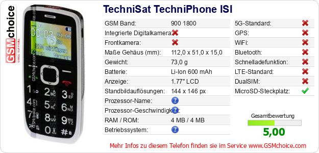 TechniSat TechniPhone ISI technische Daten TechniSat TechniPhone ISI technische Daten