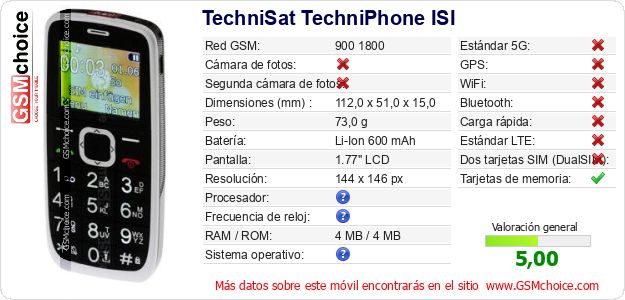 TechniSat TechniPhone ISI Datos técnicos del móvil TechniSat TechniPhone ISI Datos técnicos del móvil
