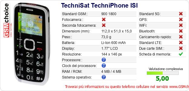 TechniSat TechniPhone ISI Dati tecnici di telefono cellulare 