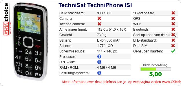 TechniSat TechniPhone ISI Technische gegevens 