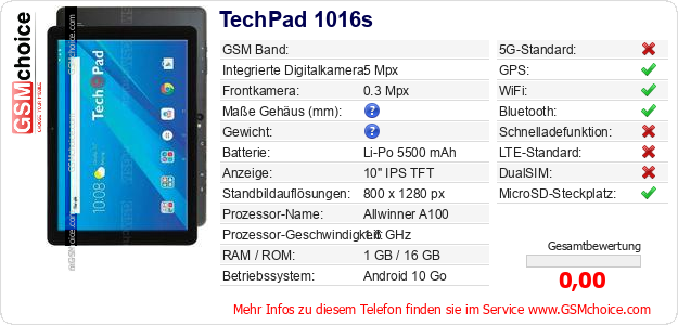 TechPad 1016s technische Daten TechPad 1016s technische Daten