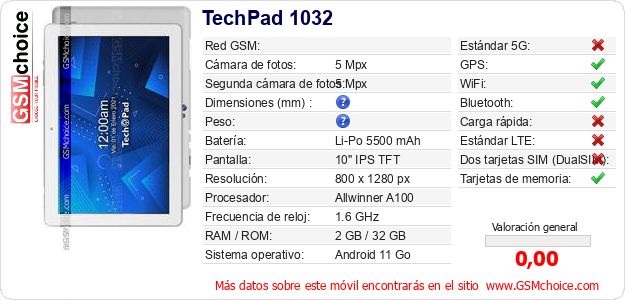 TechPad 1032 Datos técnicos del móvil TechPad 1032 Datos técnicos del móvil