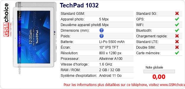 TechPad 1032 Fiche technique
