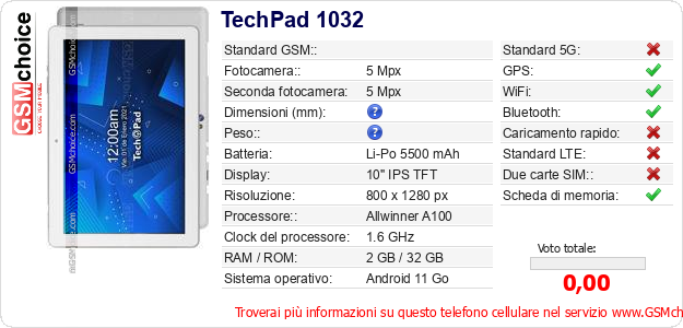TechPad 1032 Dati tecnici di telefono cellulare 